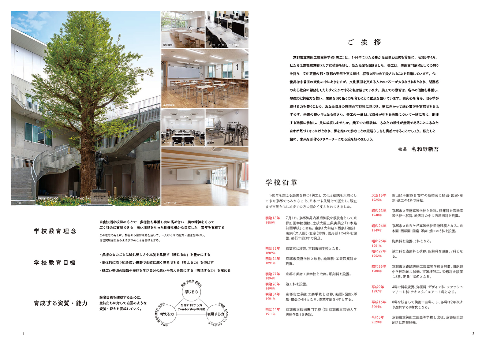教育理念・教育目標・校長挨拶