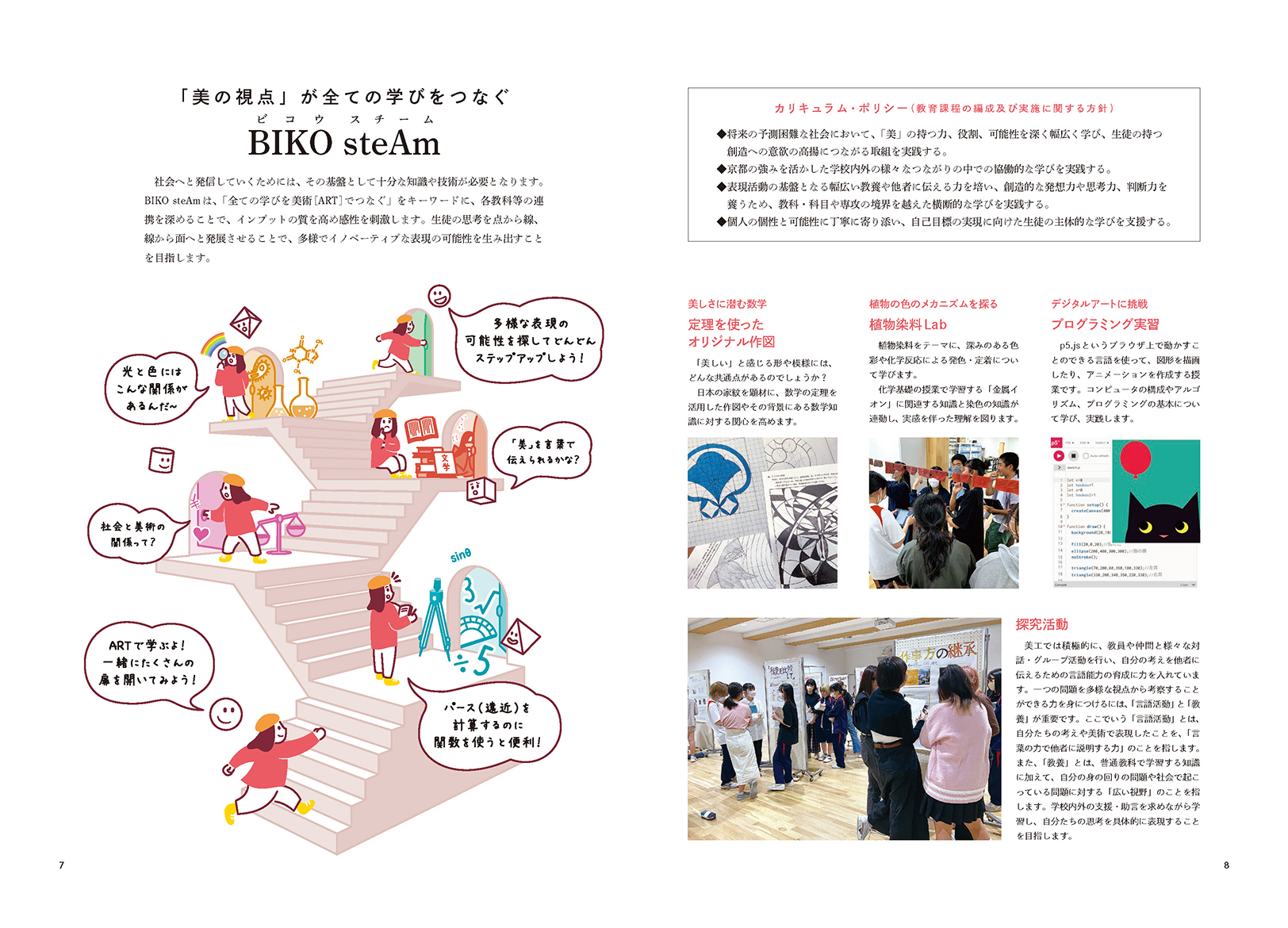 BIKO steAmについて